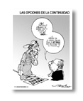 las opciones de la continuidad